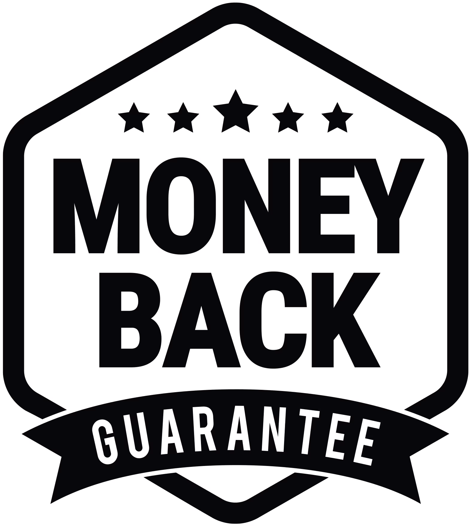Money back guarantee