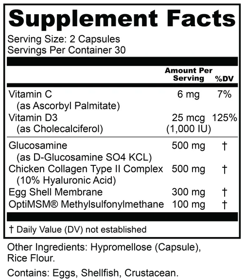 Supplement facts panel