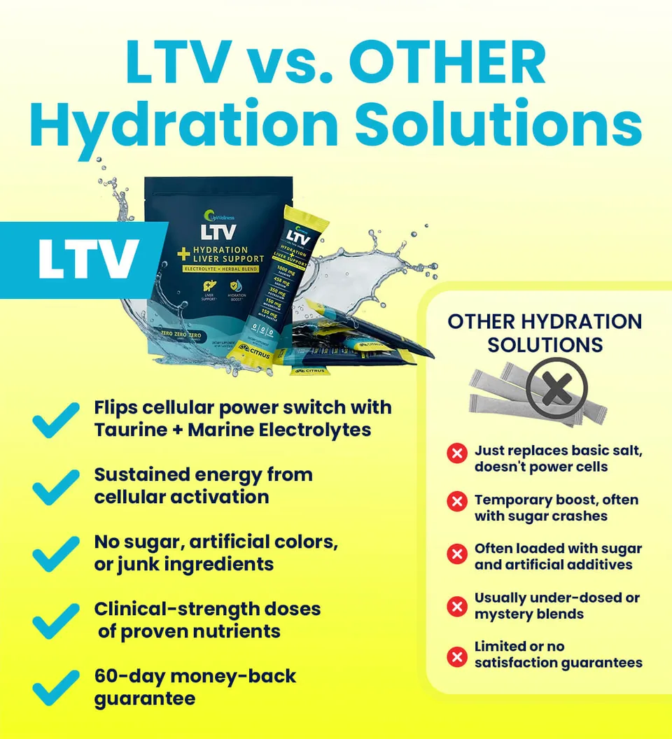 LTV product gallery 5