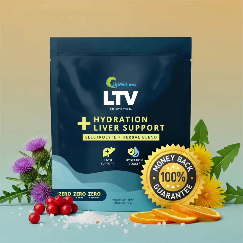 LTV protected by a 60-day money-back guarantee