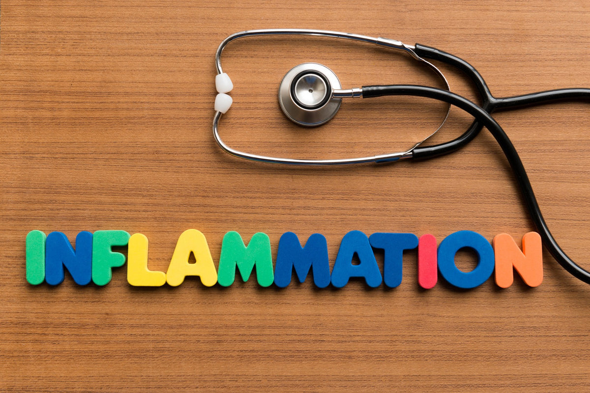 4 Cardinal Signs of Inflammation in Latin