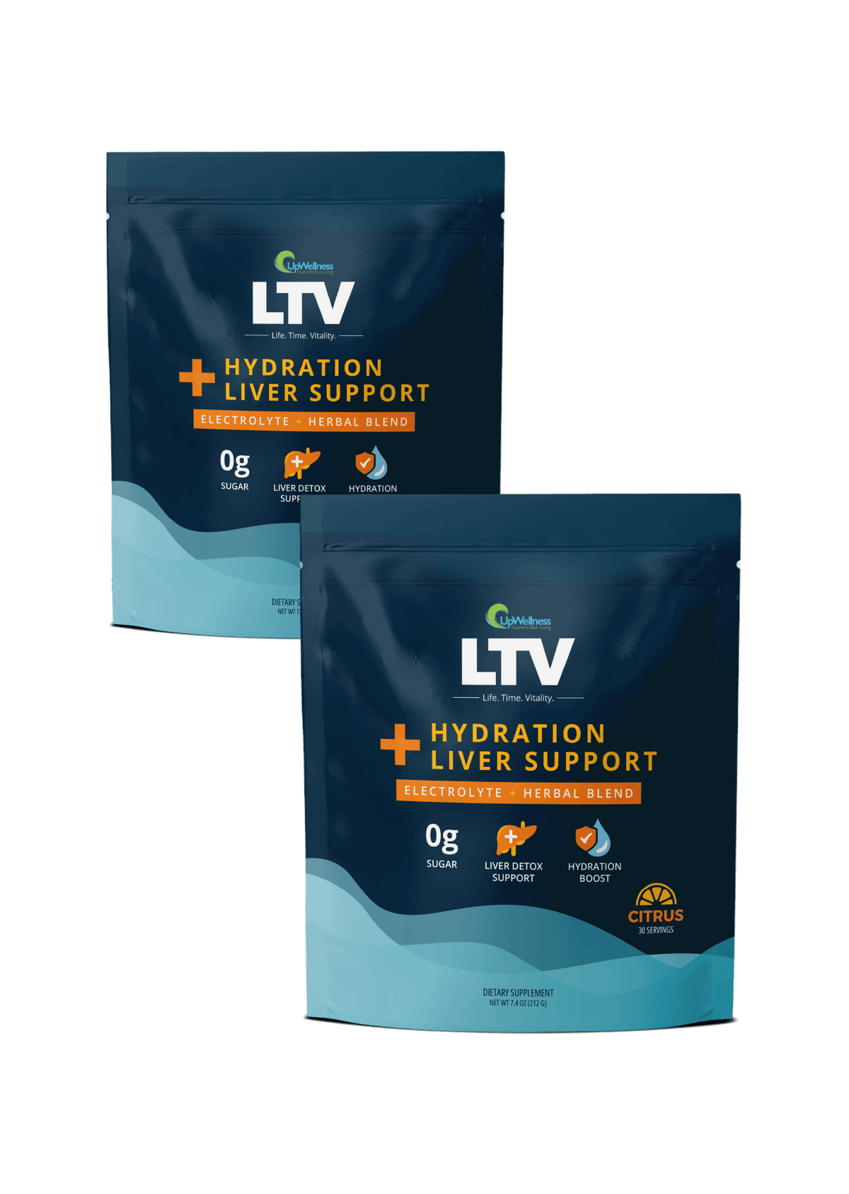 UpWellness LTV