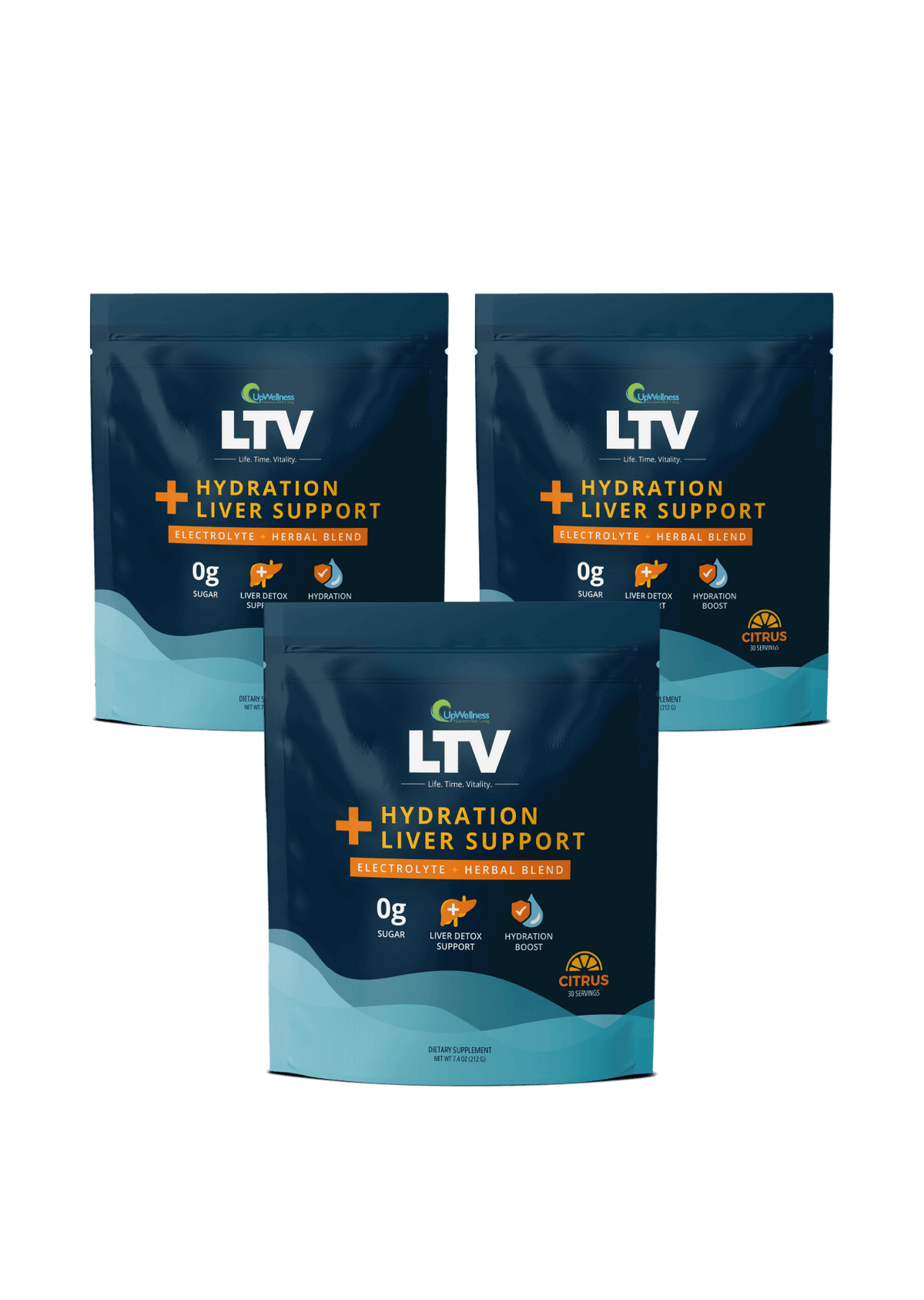 UpWellness LTV