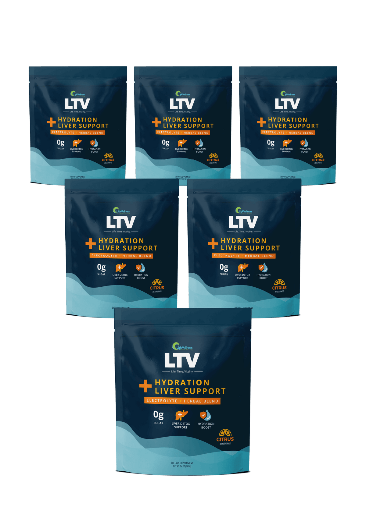UpWellness LTV