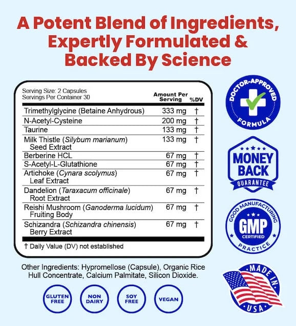 Supplement facts and ingredients