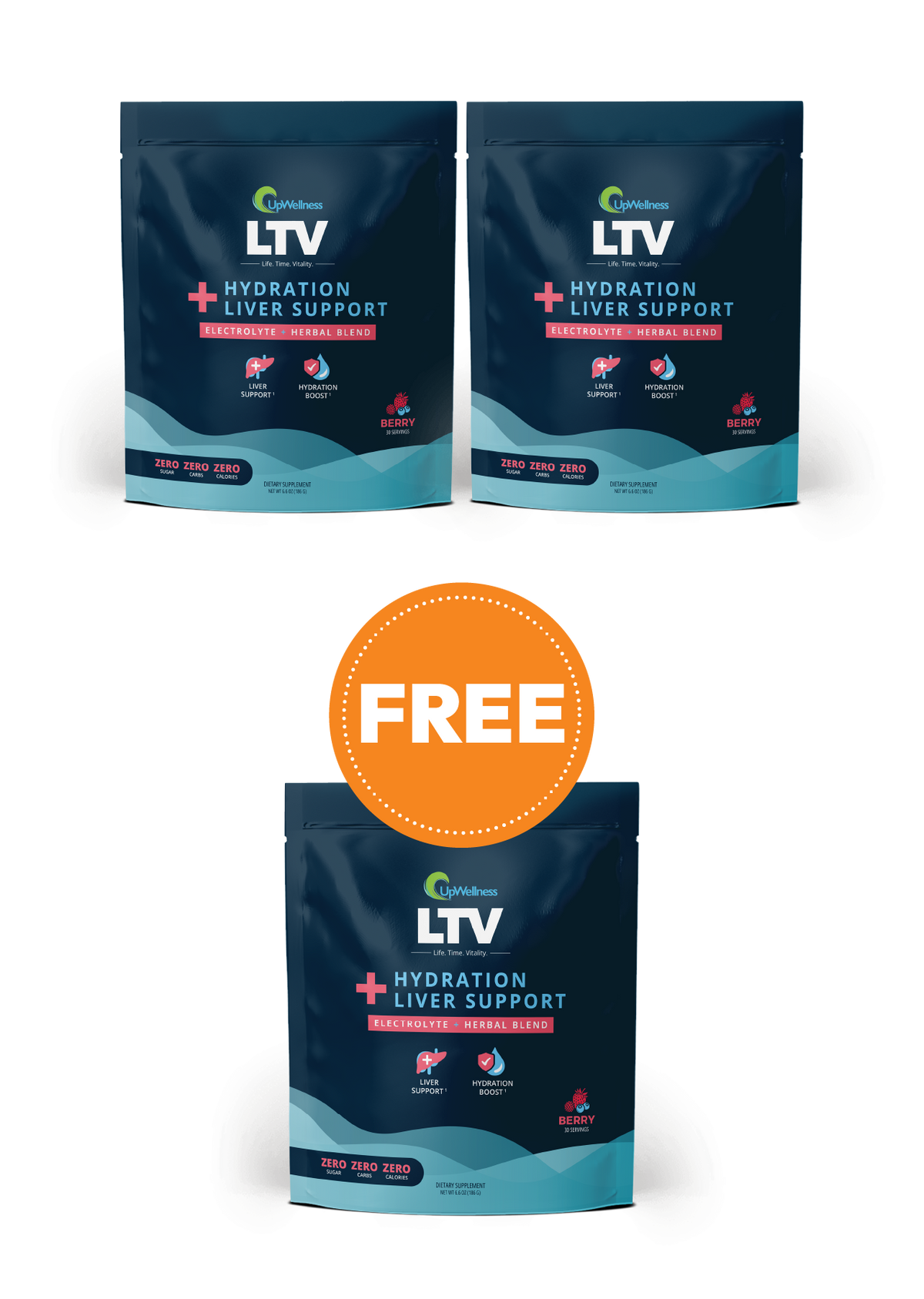 LTV