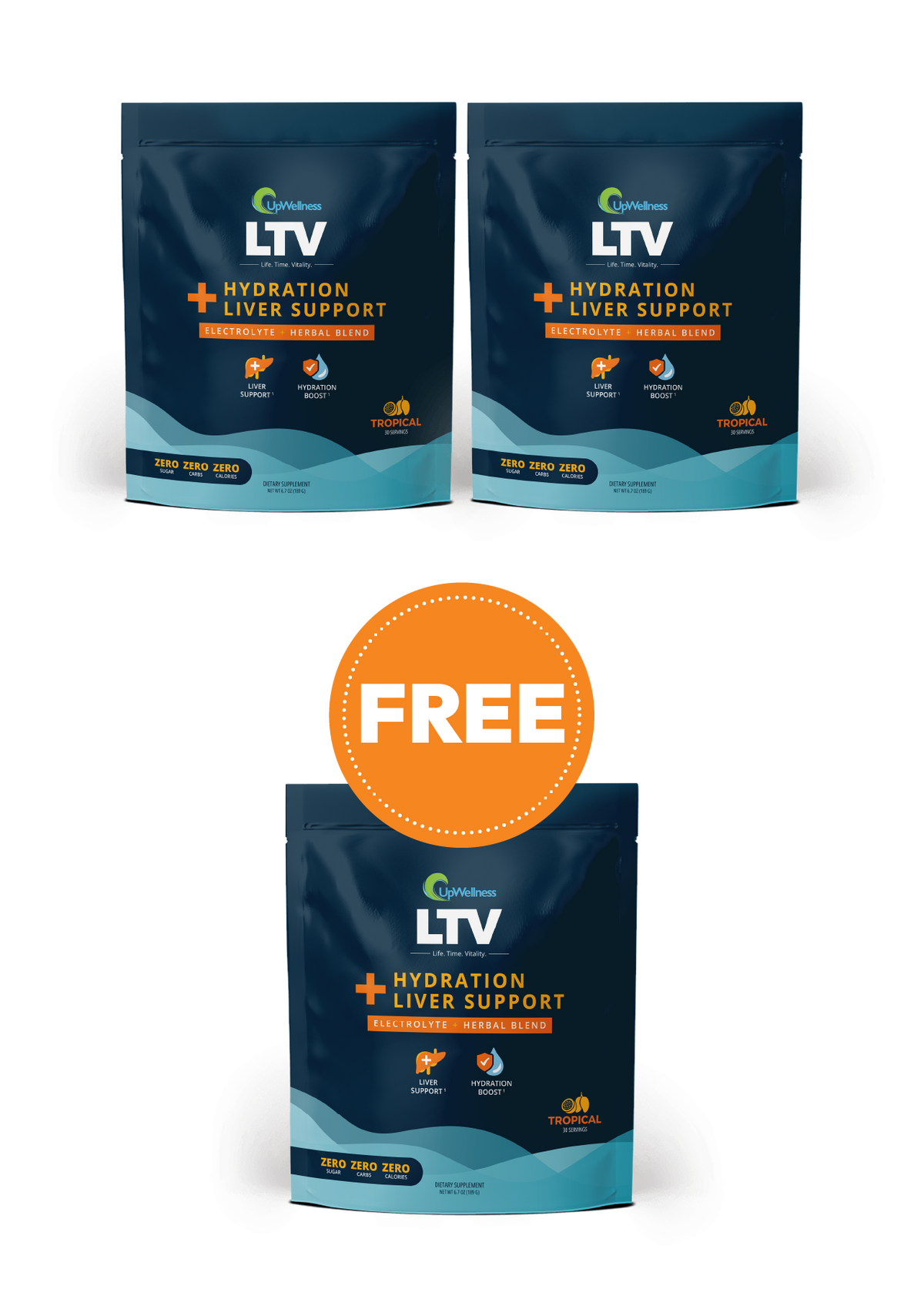 LTV