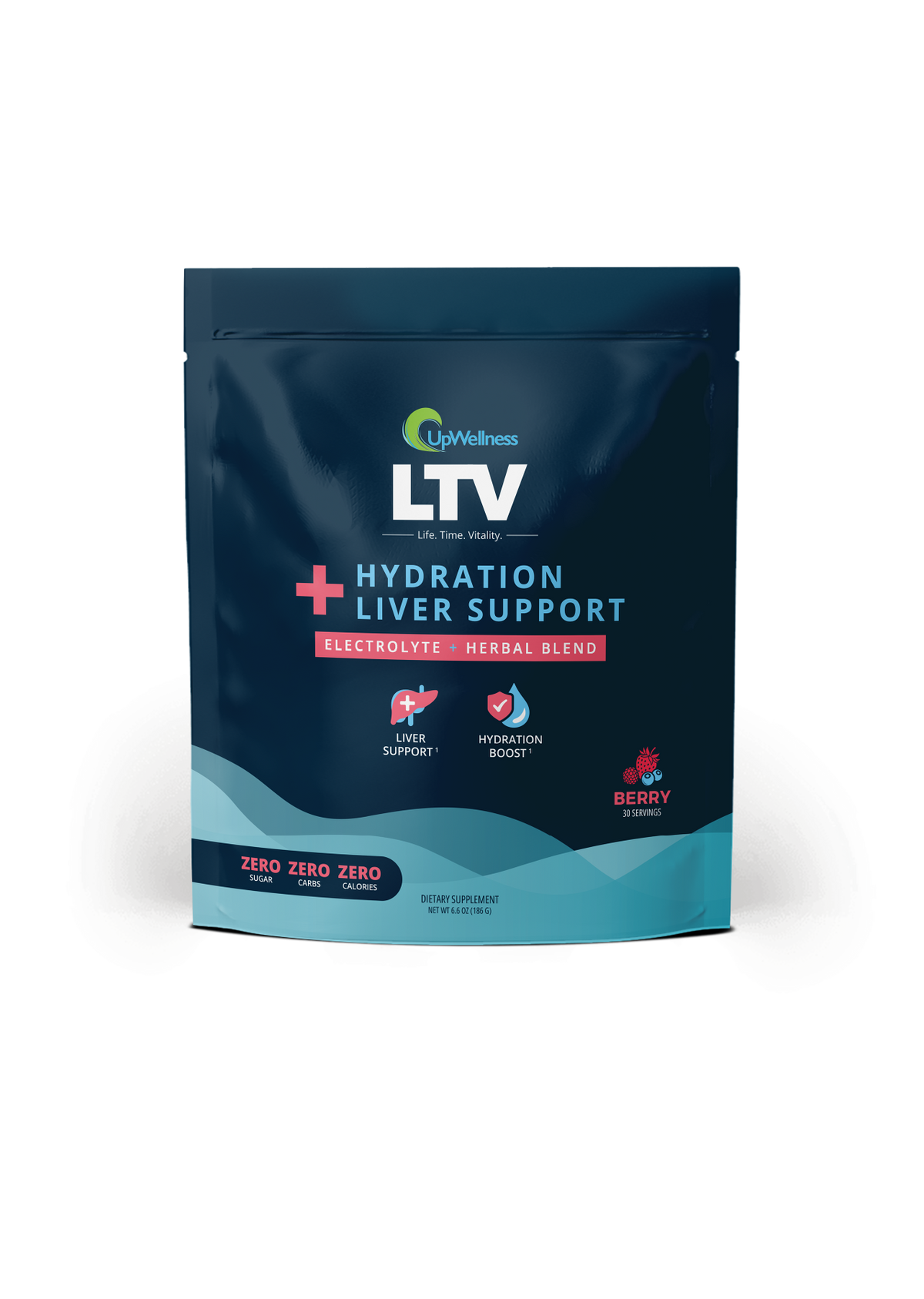 LTV
