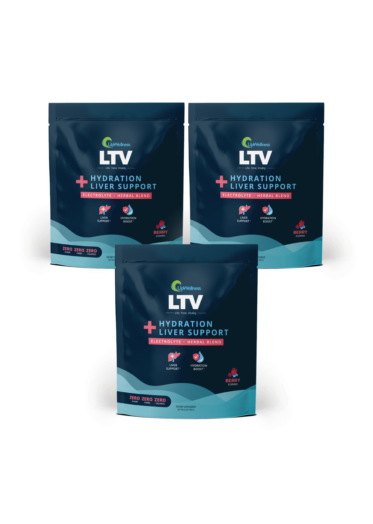 LTV