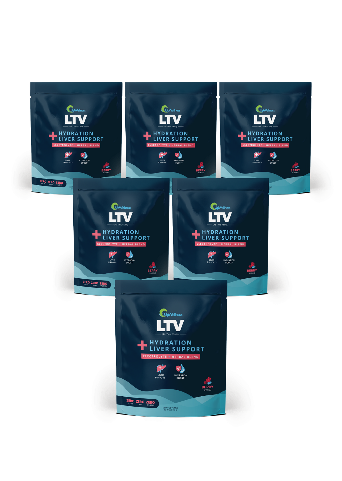 UpWellness LTV