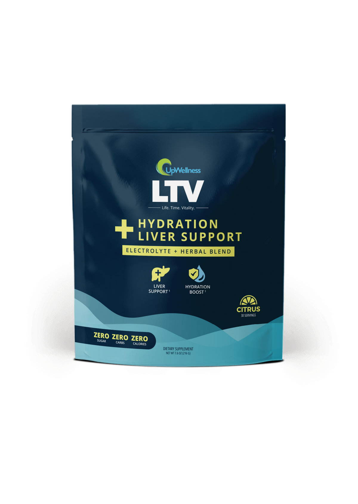 LTV