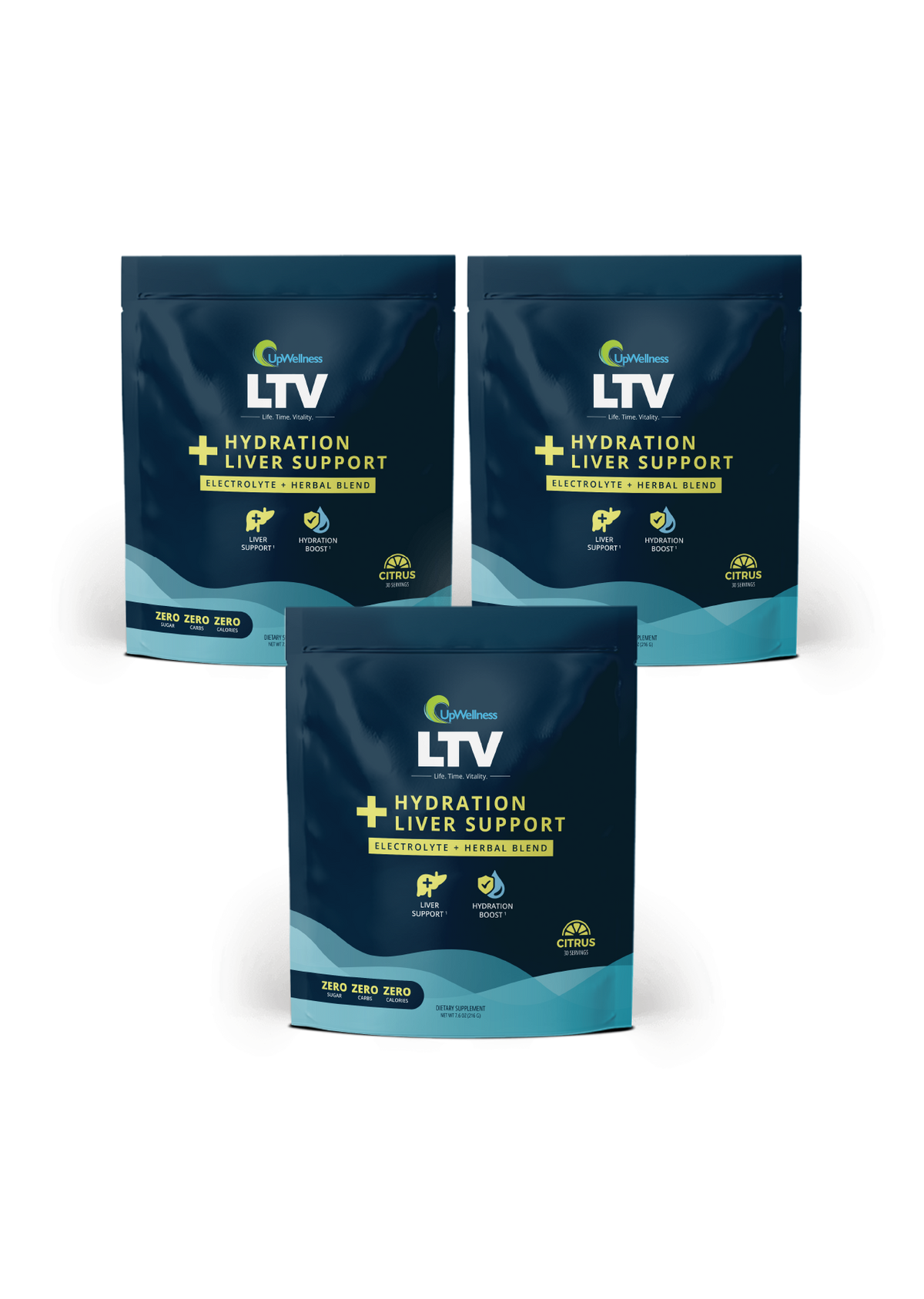 LTV