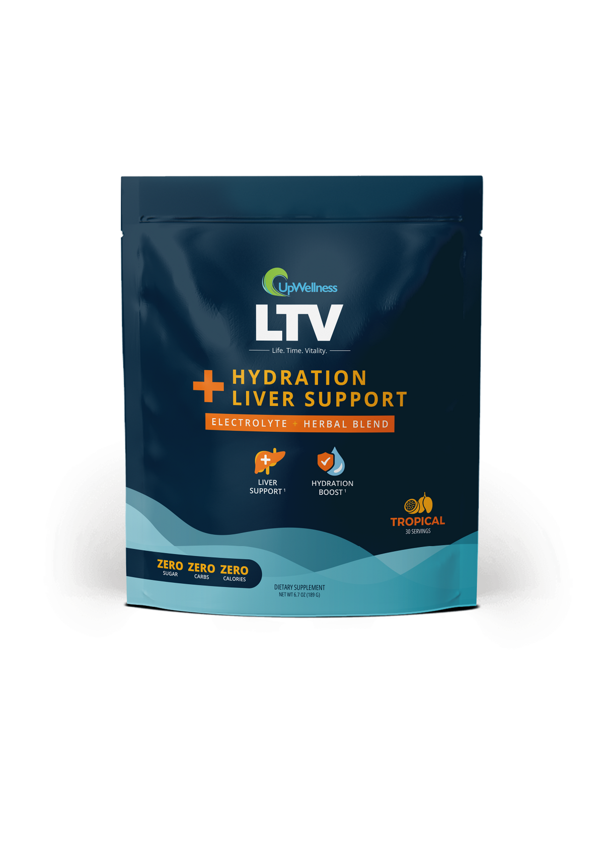LTV