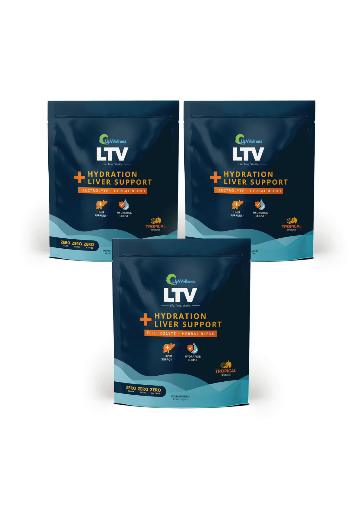 LTV