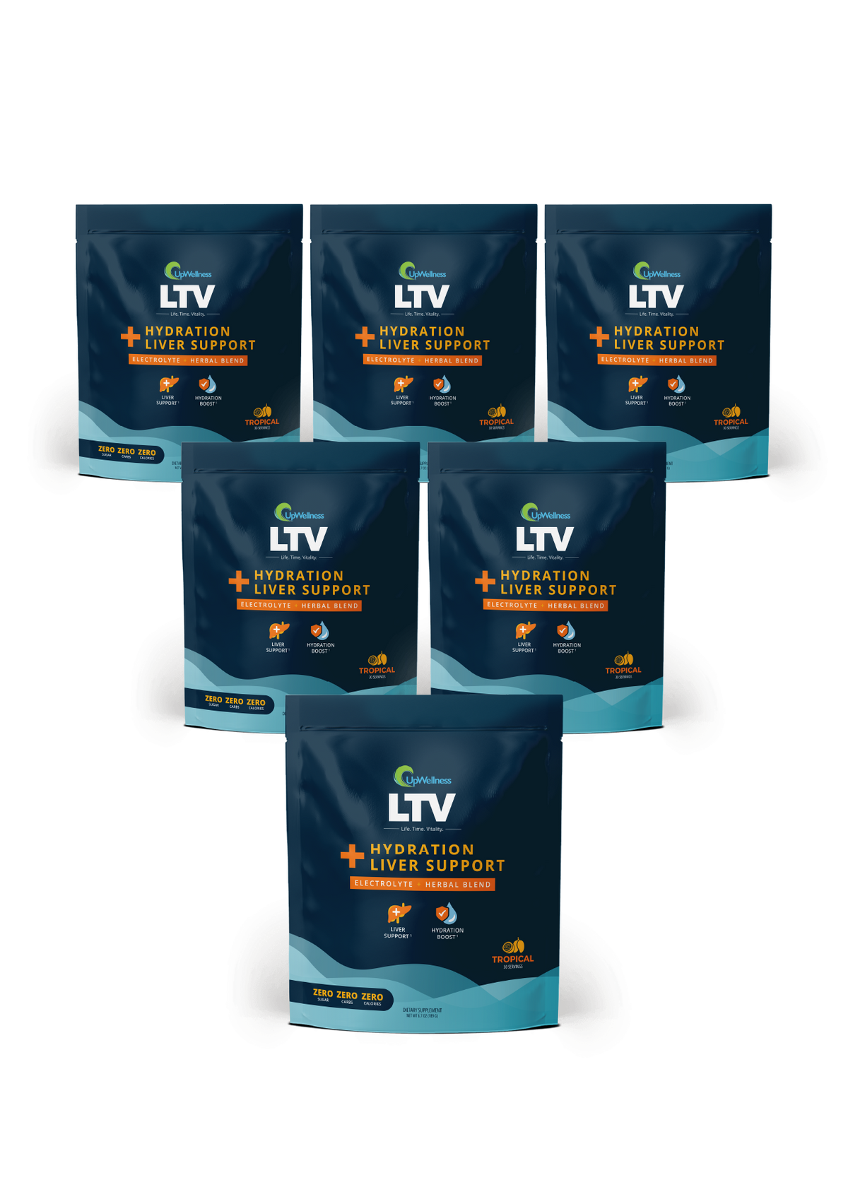 LTV