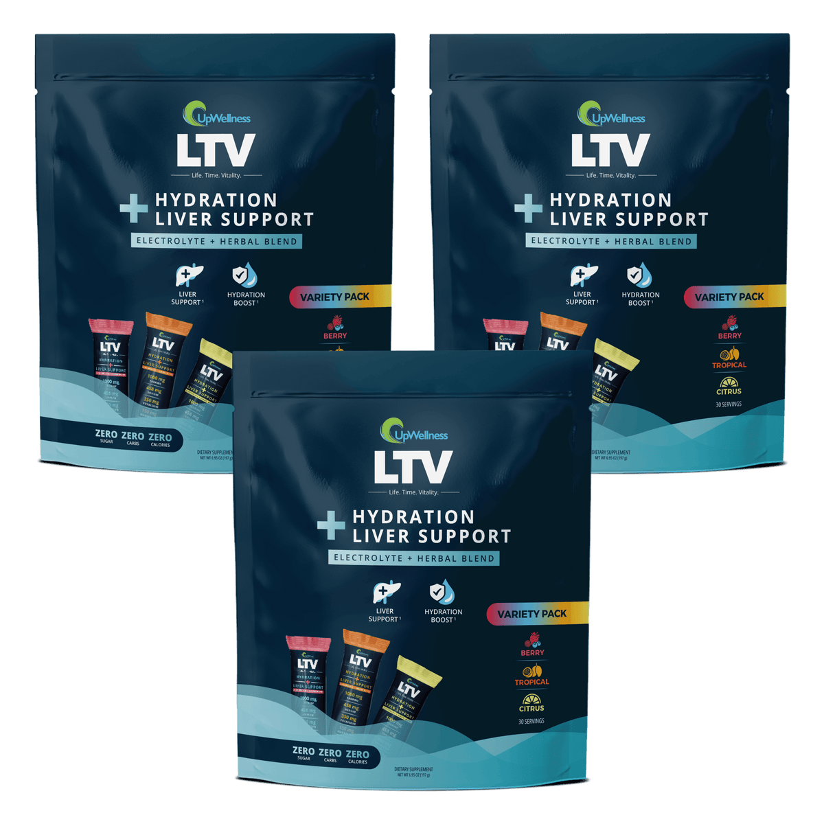 LTV